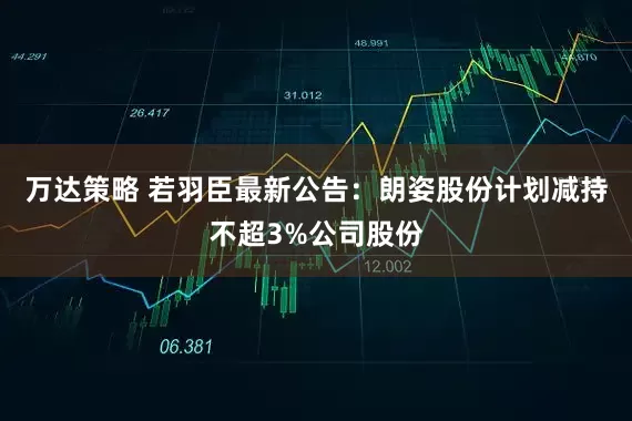 万达策略 若羽臣最新公告：朗姿股份计划减持不超3%公司股份